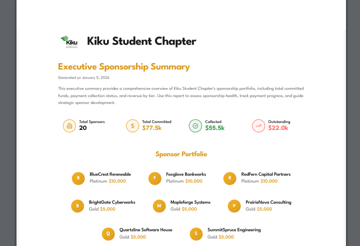 Generate detailed reports and analytics